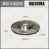 Фото 1 - диск тормозной (Кратно 2 шт) MASUMA BD1229 Диск тормозной (Кратно 2 шт) MASUMA BD1229 (фото 1)