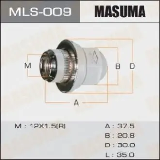 Гайка колеса MASUMA MLS009