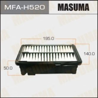 Фильтр воздушный MASUMA MFAH520