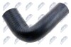 ENGINE WATER HOSE NTY CPP-VW-005 (фото 2)