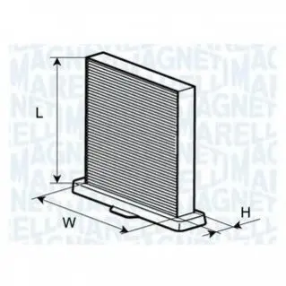 Фільтр салону RENAULT MEGANE II 1.4,1.5,1.6,1.9,2.0 [350203062130] MAGNETI MARELLI BCF213