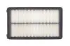 Фільтр повітряний Hyundai Santa Fe 2.0-2.2CRDi18-/Kia Sorento 2.0-2.2 CRDi 14- WIX FILTERS WA9936 (фото 1)