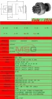 Фото бендикс стартера Ghibaudi 1516 Бендикс стартера Ghibaudi 1516