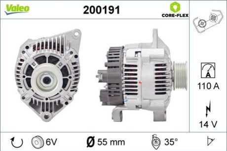 Генератор Valeo 200191