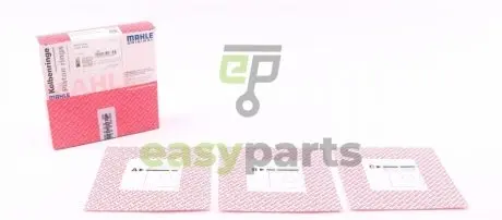 Кільця поршневі VW T5 2.5TDI (BNZ) 03-09 (81.0mm/STD) (1.75-2-3) MAHLE / KNECHT 028 RS 00122 0N0