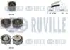 RUVILLE К-кт. ГРМ (рем.+3шт.ролик+кріплення) AUDI A3 1,9TDI VW 1,9TDI/SDI SEAT SKODA Octavia, Fabia 550160