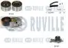 RUVILLE HYUNDAI К-т ГРМ (ремінь+2ролика+помпа) Accent,Santa Fe,Tucson,Kia 1.5/2.0CRDI 5502751