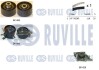 RUVILLE К-кт ГРМ с водяным насосом C-CROSSER 2.2 HDi, C5 II, C8, FIAT ULYSSE 08- 5502801