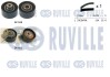 RUVILLE К-кт. ГРМ (ремінь+2шт. ролика) Citroen C4 1.6, Berlingo 1.6 08- 550286