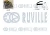 RUVILLE ремінь ГРМ + ролик натягу RENAULT MEGANE 1.9dCi 550128