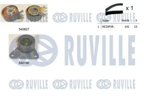 Ремінь ГРМ + 2 ролика натягу Laguna,Volvo RUVILLE 550110