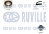 RUVILLE К-кт. ГРМ (помпа+рем.+ролик) FIAТ Doblo 1.2 5500381