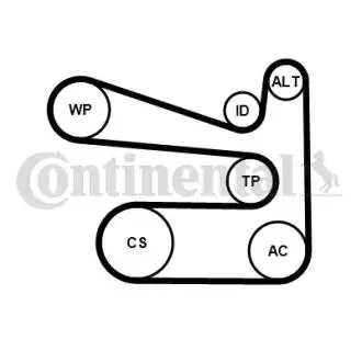 Комплект (ремень + ролики) Contitech 6PK1693K1