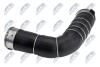 AIR HOSE NTY GPP-NS-012 (фото 2)