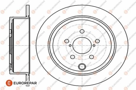 8708309198 ДИСК ГАЛЬМ?ВНИЙ ЗАДН?Й 2ШТ. Eurorepar 1642779480 (фото 1)