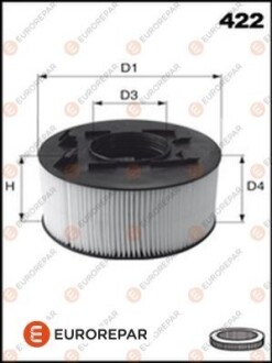 8421310000 Ф?ЛЬТР ПОВ?ТРЯНИЙ Eurorepar E147311 (фото 1)