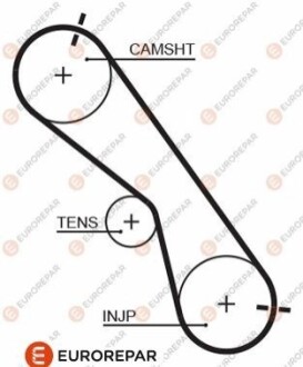 4010350000 РЕМ?НЬ ГРМ Eurorepar 1633142080