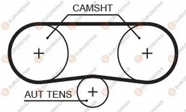 4010390000 РЕМ?НЬ ГРМ Eurorepar 1633141880