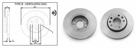 Диск гальмівний O280mm перед. Dacia Duster/Renault Megane III/Scenic III 1.4-2.0 08- (280X24) APLUS 61295AP