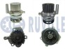 RUVILLE VW Помпа воды AUDI A3 1.9TDI 03-,Passat,Skoda 561048A