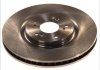 Тормозные диски Delphi BG4225 (фото 3)