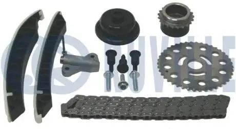 К-кт ланцюга RENAULT Trafic 1.6 dCi 14- RUVILLE 580196