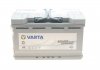 Стартерная батарея (аккумулятор) VARTA 580901080 J382 (фото 1)