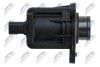 TURBO ACTUATOR NTY ECD-BM-035 (фото 3)