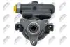 POWER STEERING PUMP NTY SPW-RE-021 (фото 3)