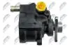 POWER STEERING PUMP NTY SPW-RE-021 (фото 4)
