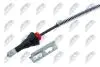 PARKING BRAKE CABLE NTY HLR-PL-009 (фото 3)