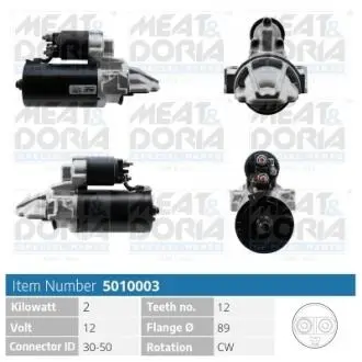 MEATDORIA FORD стартер Transit 06-,Tourneo 06-,Peugeo Boxer,Citroen 2.2HDi 06- MEAT&DORIA 5010003
