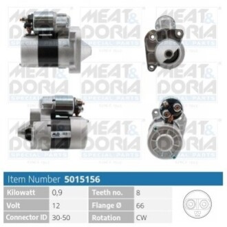 MEATDORIA RENAULT стартер Sandero,Logan,Kangoo 1.4/1.6 MEAT&DORIA 5015156