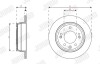Гальмівний диск заднiй Hyundai Sonata VI, VII (2014->) / KIA Optima (2010->) Jurid 563591JC (фото 2)