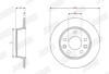 Гальмівний диск заднiй Renault Captur II, Megane IV Jurid 563689JC (фото 2)