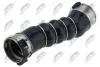 AIR HOSE NTY GPP-PL-033 (фото 2)