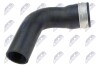 AIR HOSE NTY GPP-ME-098 (фото 2)