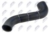 AIR HOSE NTY GPP-FR-054 (фото 2)