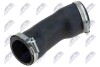 AIR HOSE NTY GPP-BM-098 (фото 2)