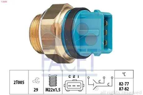 Термодачі FACET 75630