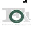 FISCHER Ущільнювальне кільце (мат. FPM) 9,9 x 15 x 2,5 green Fischer Automotive One (FA1) 924.640.005 (фото 1)