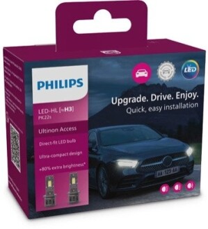 Комплект світлодіодних автоламп PHILIPS 11336U2500CX