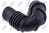 AIR HOSE NTY GPP-FT-049 (фото 2)