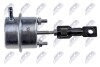 TURBO ACTUATOR NTY ECD-LR-005 (фото 3)