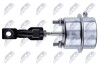 TURBO ACTUATOR NTY ECD-LR-005 (фото 4)