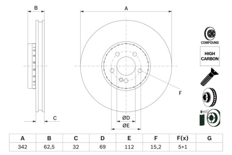 TARCZA HAM. DB P. W213/X253/C257 2,0-3,0 D 15- BOSCH 0986479H41