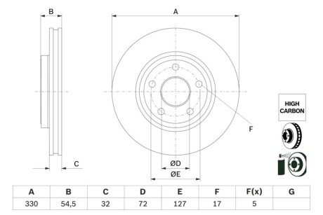 TARCZA HAM./PRZ/ JEEP GRAND CHEROKEE IV 16- BOSCH 0986479G78 (фото 1)