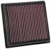 FILTR POWIETRZA KN 33-5064 SZT FILTERS K&N 335064 (фото 1)