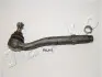 Наконечник тяги рульової Land Rover Range Rover III 02-12 JAPKO 111L015 (фото 1)