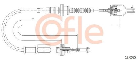 LINKA SPRZEGLA COF 18.0035 COFLE 92180035